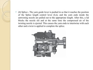  (4) Splice:- The yarn guide lever is pushed in so that it reaches the position
of the Splice length control lever (Ln), and the yarn ends inside the
untwisting nozzle are pulled out to the appropriate length. After this, a lid
blocks the nozzle slit and at the same time the compressed air of the
twisting nozzle is ejected. This causes the yarn ends to intertwine with each
other and a twist is applied to complete the splice.
 