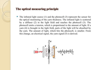 The optical measuring principleThe optical measuring principle
 The infrared light source (1) and the photocell (3) represent the sensor for
the optical monitoring of the yarn thickness. The infrared light is scattered
by a diffuser (2) in the light field and reaches the photocell (3). The
photocell emits a tension, which is proportional to the amount of light. If a
yarn (4) is brought in the light field, parts of the light will be absorbed by
the yarn. The amount of light, which hits the photocell, is smaller. From
this change, an electrical signal, the yarn signal (5) is derived.
 