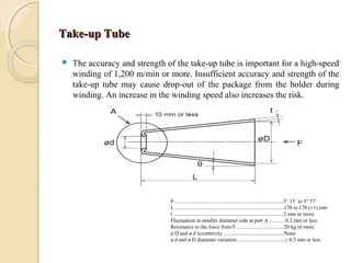 Take-up TubeTake-up Tube
 The accuracy and strength of the take-up tube is important for a high-speed
winding of 1,200 m/min or more. Insufficient accuracy and strength of the
take-up tube may cause drop-out of the package from the holder during
winding. An increase in the winding speed also increases the risk.
θ .................................................................................3° 15’ to 5° 57’
L .................................................................................170 to 178 (±1) mm
t ..................................................................................2 mm or more
Fluctuation at smaller diameter side at part A ............0.2 mm or less
Resistance to the force from F ...................................20 kg or more
ø D and ø d eccentricity .............................................None
ø d and ø D diameter variation ...................................± 0.2 mm or less
 