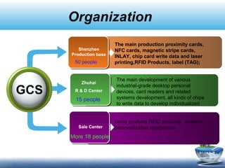 GCS-Introduction-Complete(1) | PPT