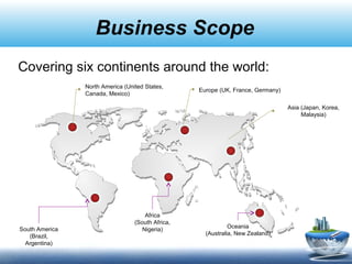 GCS-Introduction-Complete(1) | PPT