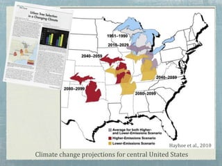 Climate change projections for central United States
Hayhoe et al., 2010
 
