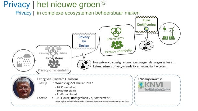 Privacy | het nieuwe groen
Privacy | in complexe ecosystemen beheersbaar maken
Lezing van : Richard Claassens KNVI-bijeenk...