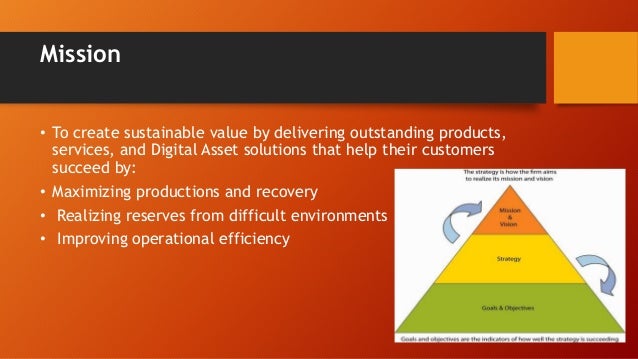 bu2799t halliburton powerpoint presentation 03 06 16 capstone