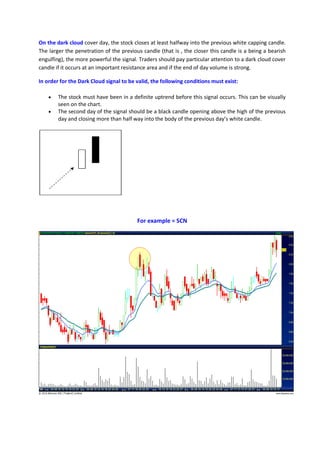 On the dark cloud cover day, the stock closes at least halfway into the previous white capping candle.
The larger the penetration of the previous candle (that is , the closer this candle is a being a bearish
engulfing), the more powerful the signal. Traders should pay particular attention to a dark cloud cover
candle if it occurs at an important resistance area and if the end of day volume is strong.
In order for the Dark Cloud signal to be valid, the following conditions must exist:
• The stock must have been in a definite uptrend before this signal occurs. This can be visually
seen on the chart.
• The second day of the signal should be a black candle opening above the high of the previous
day and closing more than half way into the body of the previous day’s white candle.
For example = SCN
 