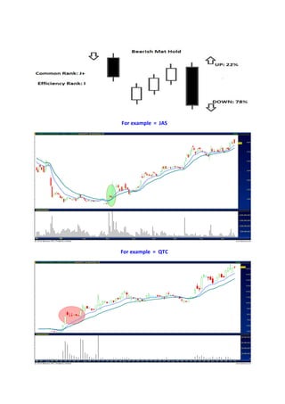 For example = JAS
For example = QTC
 
