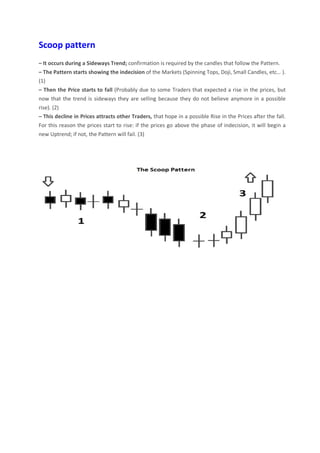 Scoop pattern
– It occurs during a Sideways Trend; confirmation is required by the candles that follow the Pattern.
– The Pattern starts showing the indecision of the Markets (Spinning Tops, Doji, Small Candles, etc… ).
(1)
– Then the Price starts to fall (Probably due to some Traders that expected a rise in the prices, but
now that the trend is sideways they are selling because they do not believe anymore in a possible
rise). (2)
– This decline in Prices attracts other Traders, that hope in a possible Rise in the Prices after the fall.
For this reason the prices start to rise: if the prices go above the phase of indecision, it will begin a
new Uptrend; if not, the Pattern will fail. (3)
 