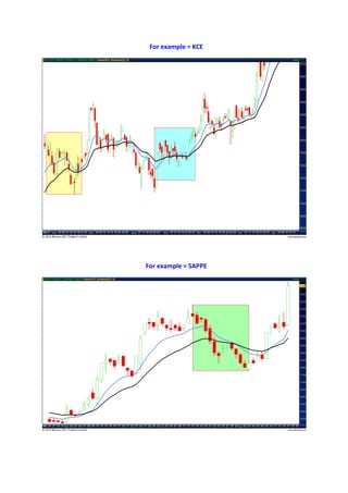 For example = KCE
For example = SAPPE
 