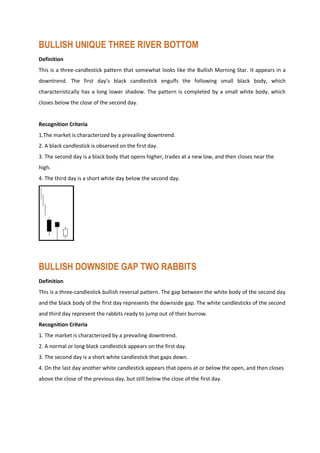 21 candlesticks | PDF