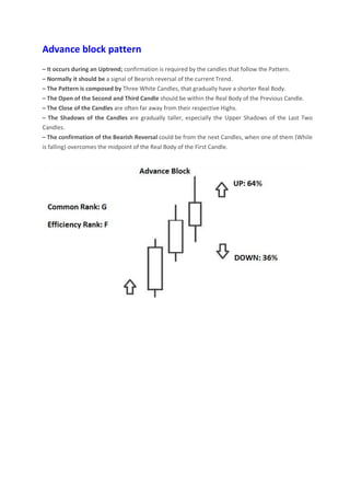 21_Candlesticks.pdf