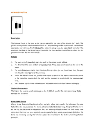 21_Candlesticks.pdf
