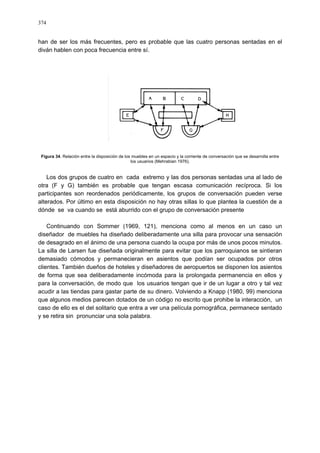 374
han de ser los más frecuentes, pero es probable que las cuatro personas sentadas en el
diván hablen con poca frecuencia entre sí.
Figura 34. Relación entre la disposición de los muebles en un espacio y la corriente de conversación que se desarrolla entre
los usuarios (Mehrabian 1976).
Los dos grupos de cuatro en cada extremo y las dos personas sentadas una al lado de
otra (F y G) también es probable que tengan escasa comunicación recíproca. Si los
participantes son reordenados periódicamente, los grupos de conversación pueden verse
alterados. Por último en esta disposición no hay otras sillas lo que plantea la cuestión de a
dónde se va cuando se está aburrido con el grupo de conversación presente
Continuando con Sommer (1969, 121), menciona como al menos en un caso un
diseñador de muebles ha diseñado deliberadamente una silla para provocar una sensación
de desagrado en el ánimo de una persona cuando la ocupa por más de unos pocos minutos.
La silla de Larsen fue diseñada originalmente para evitar que los parroquianos se sintieran
demasiado cómodos y permanecieran en asientos que podían ser ocupados por otros
clientes. También dueños de hoteles y diseñadores de aeropuertos se disponen los asientos
de forma que sea deliberadamente incómoda para la prolongada permanencia en ellos y
para la conversación, de modo que los usuarios tengan que ir de un lugar a otro y tal vez
acudir a las tiendas para gastar parte de su dinero. Volviendo a Knapp (1980, 99) menciona
que algunos medios parecen dotados de un código no escrito que prohibe la interacción, un
caso de ello es el del solitario que entra a ver una película pornográfica, permanece sentado
y se retira sin pronunciar una sola palabra.
 