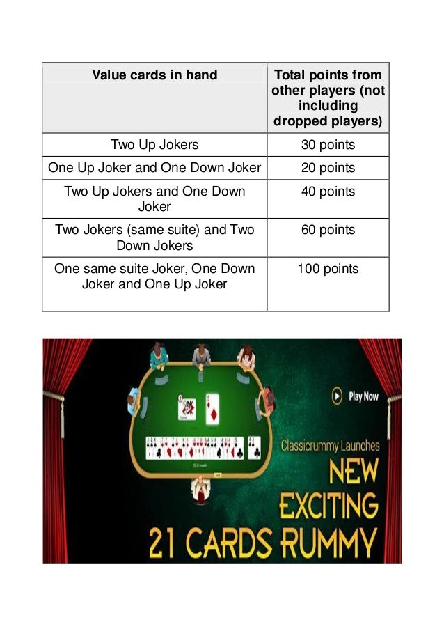 21 cards rummy