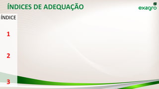 ÍNDICES DE ADEQUAÇÃO
ÍNDICE
1
2
3
 