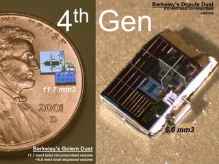 http://www-bsac.eecs.berkeley.edu/archive/users/warneke-brett/SmartDust/
Berkeley’s Golem Dust
11.7 mm3 total circumscribed volume
~4.8 mm3 total displaced volume
Berkeley’s Deputy Dust
6.6 mm3 total circumscribed
volume
4th Gen
11.7 mm3
6.6 mm3
 