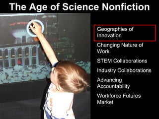 The Age of Science Nonfiction
Geographies of
Innovation
Changing Nature of
Work
STEM Collaborations
Industry Collaborations
Advancing
Accountability
Workforce Futures
Market
 