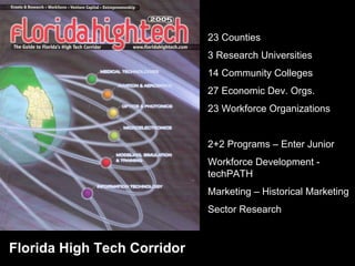 23 Counties
3 Research Universities
14 Community Colleges
27 Economic Dev. Orgs.
23 Workforce Organizations
2+2 Programs – Enter Junior
Workforce Development -
techPATH
Marketing – Historical Marketing
Sector Research
Florida High Tech Corridor
 