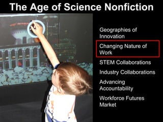 The Age of Science Nonfiction
Geographies of
Innovation
Changing Nature of
Work
STEM Collaborations
Industry Collaborations
Advancing
Accountability
Workforce Futures
Market
 