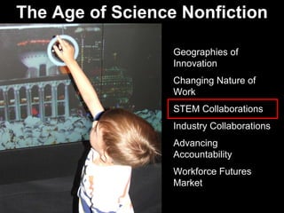 The Age of Science Nonfiction
Geographies of
Innovation
Changing Nature of
Work
STEM Collaborations
Industry Collaborations
Advancing
Accountability
Workforce Futures
Market
 