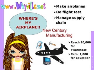 ©numedeon,inc.2004
Make airplanes
Do flight test
Manage supply
chain
WHERE’S
MY
AIRPLANE!!
New Century
Manufacturing
Reach 20,000
for
awareness
Refer 1,000
for education
 