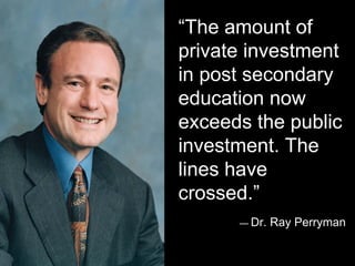 “The amount of
private investment
in post secondary
education now
exceeds the public
investment. The
lines have
crossed.”
— Dr. Ray Perryman
 