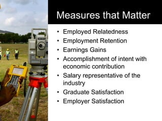 Measures that Matter
• Employed Relatedness
• Employment Retention
• Earnings Gains
• Accomplishment of intent with
economic contribution
• Salary representative of the
industry
• Graduate Satisfaction
• Employer Satisfaction
 