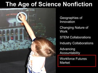 The Age of Science Nonfiction
Geographies of
Innovation
Changing Nature of
Work
STEM Collaborations
Industry Collaborations
Advancing
Accountability
Workforce Futures
Market
 