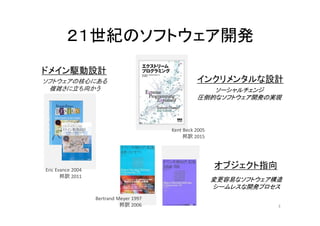 ２１世紀のソフトウェア開発
3
ドメイン駆動設計
インクリメンタルな設計
変更容易なソフトウェア構造
シームレスな開発プロセス
オブジェクト指向
ソーシャルチェンジ
圧倒的なソフトウェア開発の実現
ソフトウェアの核心にある
複雑さに立ち向かう
Bertrand Meyer 1997
邦訳 2006
Eric Evance 2004
邦訳 2011
Kent Beck 2005
邦訳 2015
 