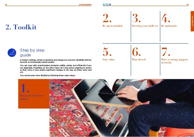 21stCenturySkills
55 56
FLEXIBILITY
Step by step
guide
FLEXIBILITY
2. Toolkit
1.
Focus on your core
values.
2.
Be open-minded.
5.
Stay calm.
3.
Develop your skill set.
6.
Plan ahead.
4.
Be optimistic.
7.
Have a strong support
network.
In today's settings, where uncertainty and change are common, flexibility skill has
become an increasingly valued quality.
You can cope with unanticipated obstacles swiftly, calmly, and efficiently if you
are adaptable. Flexibility, on the other hand, isn't only about adapting to events
as they come. It also entails significant changes in the way we think, work, and
act.
You can become more flexible by following these seven steps:
 