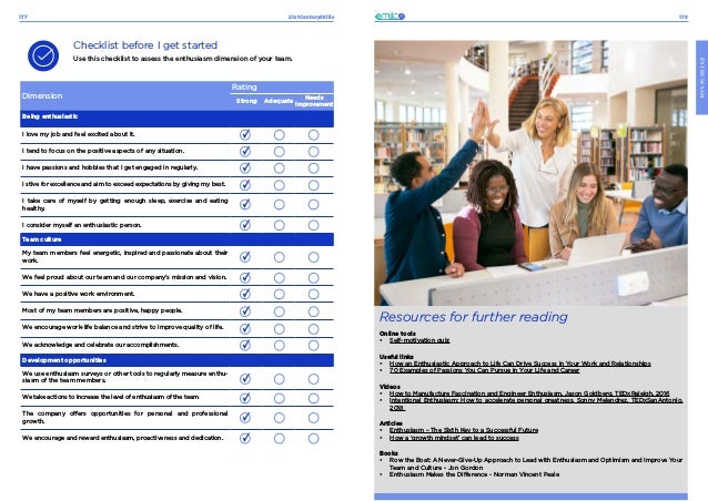 21stCenturySkills
177 178
ENTHUSIASM
Checklist before I get started
Use this checklist to assess the enthusiasm dimension of your team.
Dimension
Rating
Strong Adequate
Needs
improvement
Being enthusiastic
I love my job and feel excited about it.
I tend to focus on the positive aspects of any situation.
I have passions and hobbies that I get engaged in regularly.
I stive for excellence and aim to exceed expectations by giving my best.
I take care of myself by getting enough sleep, exercise and eating
healthy.
I consider myself an enthusiastic person.
Team culture
My team members feel energetic, inspired and passionate about their
work.
We feel proud about our team and our company’s mission and vision.
We have a positive work environment.
Most of my team members are positive, happy people.
We encourage work-life balance and strive to improve quality of life.
We acknowledge and celebrate our accomplishments.
Development opportunities
We use enthusiasm surveys or other tools to regularly measure enthu-
siasm of the team members.
We take actions to increase the level of enthusiasm of the team.
The company offers opportunities for personal and professional
growth.
We encourage and reward enthusiasm, proactiveness and dedication.
Resources for further reading
Online tools
•	 Self-motivation quiz
Useful links
•	 How an Enthusiastic Approach to Life Can Drive Success in Your Work and Relationships
•	 70 Examples of Passions You Can Pursue in Your Life and Career
Videos
•	 How to Manufacture Fascination and Engineer Enthusiasm. Jason Goldberg, TEDxRaleigh, 2016
•	 Intentional Enthusiasm: How to accelerate personal greatness. Sonny Melendrez, TEDxSanAntonio,
2018
Articles
•	 Enthusiasm – The Sixth Key to a Successful Future
•	 How a ‘growth mindset’ can lead to success
Books
•	 Row the Boat: A Never-Give-Up Approach to Lead with Enthusiasm and Optimism and Improve Your
Team and Culture - Jon Gordon
•	 Enthusiasm Makes the Difference - Norman Vincent Peale
 