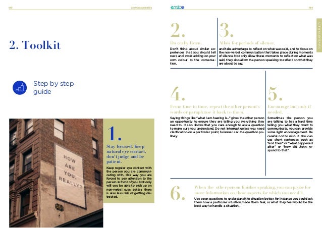 21stCenturySkills
183 184
ACTIVE-LISTENING
2. Toolkit
2.
Do really listen.
Don’t think about similar ex-
periences that you should tell
next, and avoid adding on your
own colour to the conversa-
tion.
4.
From time to time, repeat the other person’s
words or paraphrase it back to them.
Saying things like “what I am hearing is…” gives the other person
an opportunity to ensure they are telling you everything they
need to. It also shows that you care enough to ask a question
to make sure you understand. Do not interrupt unless you need
clarification on a particular point, however ask the question po-
litely.
6.
3.
Allow for periods of silence,
and take advantage to reflect on what was said, and to focus on
the non-verbal communication that takes place during moments
of silence. Not only allow these moments to reflect on what was
said, they also allow the person speaking to reflect on what they
are about to say.
Step by step
guide
1.
Stay focused. Keep
natural eye contact,
don’t judge and be
patient.
Keep regular eye contact with
the person you are communi-
cating with, this way you are
forced to pay attention to the
person in front of you. Not only
will you be able to pick up on
non-verbal cues better, there
is also less risk of getting dis-
tracted.
5.
Encourage but only if
needed.
Sometimes the person you
are talking to has a hard time
telling you what they want to
communicate, you can provide
some light encouragement. Be
careful not to rush it. You can
use short sentences such as
“and then” or “what happened
after” or “how did John re-
spond to that”.
When the other person finishes speaking, you can probe for
more information on those aspects for which you need it.
Use open questions to understand the situation better, for instance you could ask
them how a particular situation made them feel, or what they feel would be the
best way to handle a situation.
 