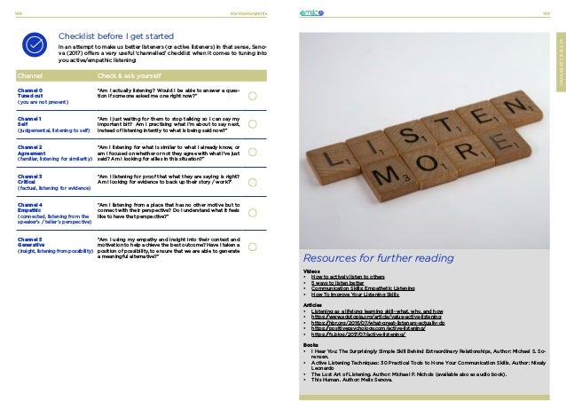 21stCenturySkills
189 190
ACTIVE-LISTENING
Checklist before I get started
In an attempt to make us better listeners (or active listeners) in that sense, Seno-
va (2017) offers a very useful ‘channelled’ checklist when it comes to tuning into
you active/empathic listening:
Resources for further reading
Videos
•	 How to actively listen to others
•	 5 ways to listen better
•	 Communication Skills: Empathetic Listening
•	 How To Improve Your Listening Skills
Articles
•	 Listening as a lifelong learning skill- what, why, and how
•	 https://www.edutopia.org/article/value-active-listening
•	 https://hbr.org/2016/07/what-great-listeners-actually-do
•	 https://positivepsychology.com/active-listening/
•	 https://fs.blog/2017/07/active-listening/
Books
•	 I Hear You: The Surprisingly Simple Skill Behind Extraordinary Relationships, Author: Michael S. So-
rensen.
•	 Active Listening Techniques: 30 Practical Tools to Hone Your Communication Skills. Author: Nixaly
Leonardo
•	 The Lost Art of Listening. Author: Michael P. Nichols (available also as audio book).
•	 This Human. Author: Melis Senova.
Channel Check & ask yourself
Channel 0
Tuned out
(you are not present)
“Am I actually listening? Would I be able to answer a ques-
tion if someone asked me one right now?”
Channel 1
Self
(judgemental, listening to self)
“Am I just waiting for them to stop talking so I can say my
important bit? Am I practising what I’m about to say next,
instead of listening intently to what is being said now?”
Channel 2
Agreement
(familiar, listening for similarity)
“Am I listening for what is similar to what I already know, or
am I focused on whether or not they agree with what I’ve just
said? Am I looking for allies in this situation?”
Channel 3
Critical
(factual, listening for evidence)
“Am I listening for proof that what they are saying is right?
Am I looking for evidence to back up their story / work?”
Channel 4
Empathic
(connected, listening from the
speaker’s / teller’s perspective)
“Am I listening from a place that has no other motive but to
connect with their perspective? Do I understand what it feels
like to have that perspective?”
Channel 5
Generative
(insight, listening from possibility)
“Am I using my empathy and insight into their context and
motivation to help achieve the best outcome? Have I taken a
position of possibility, to ensure that we are able to generate
a meaningful alternative?”
 
