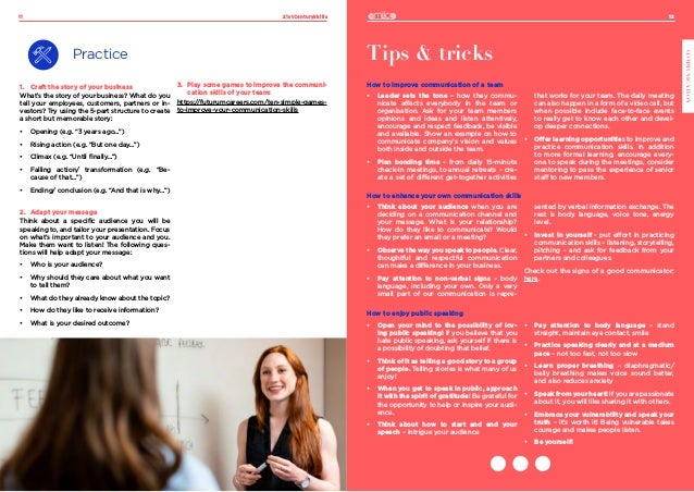 12
COMMUNICATION
21stCenturySkills
11
Practice
1.	 Craft the story of your business
What’s the story of your business? What do you
tell your employees, customers, partners or in-
vestors? Try using the 5-part structure to create
a short but memorable story:
•	 Opening (e.g. “3 years ago…”)
•	 Rising action (e.g. “But one day…”)
•	 Climax (e.g. “Until finally…”)
•	 Falling action/ transformation (e.g. “Be-
cause of that…”)
•	 Ending/ conclusion (e.g. “And that is why…”)
2.	 Adapt your message
Think about a specific audience you will be
speaking to, and tailor your presentation. Focus
on what’s important to your audience and you.
Make them want to listen! The following ques-
tions will help adapt your message:
•	 Who is your audience?
•	 Why should they care about what you want
to tell them?
•	 What do they already know about the topic?
•	 How do they like to receive information?
•	 What is your desired outcome?
Tips & tricks
How to improve communication of a team
•	 Leader sets the tone – how they commu-
nicate affects everybody in the team or
organisation. Ask for your team members
opinions and ideas and listen attentively,
encourage and respect feedback, be visible
and available. Show an example on how to
communicate company’s vision and values
both inside and outside the team.
•	 Plan bonding time – from daily 15-minute
check-in meetings, to annual retreats – cre-
ate a set of different get-together activities
that works for your team. The daily meeting
can also happen in a form of a video call, but
when possible include face-to-face events
to really get to know each other and devel-
op deeper connections.
•	 Offer learning opportunities to improve and
practice communication skills. In addition
to more formal learning, encourage every-
one to speak during the meetings, consider
mentoring to pass the experience of senior
staff to new members.
How to enhance your own communication skills
•	 Think about your audience when you are
deciding on a communication channel and
your message. What is your relationship?
How do they like to communicate? Would
they prefer an email or a meeting?
•	 Observe the way you speak to people. Clear,
thoughtful and respectful communication
can make a difference in your business.
•	 Pay attention to non-verbal signs – body
language, including your own. Only a very
small part of our communication is repre-
sented by verbal information exchange. The
rest is body language, voice tone, energy
level.
•	 Invest in yourself - put effort in practicing
communication skills – listening, storytelling,
pitching - and ask for feedback from your
partners and colleagues.
Check out the signs of a good communicator:
here.
How to enjoy public speaking
•	 Open your mind to the possibility of lov-
ing public speaking! If you believe that you
hate public speaking, ask yourself if there is
a possibility of doubting that belief.
•	 Think of it as telling a good story to a group
of people. Telling stories is what many of us
enjoy!
•	 When you get to speak in public, approach
it with the spirit of gratitude! Be grateful for
the opportunity to help or inspire your audi-
ence.
•	 Think about how to start and end your
speech – intrigue your audience
•	 Pay attention to body language – stand
straight, maintain eye contact, smile
•	 Practice speaking clearly and at a medium
pace – not too fast, not too slow
•	 Learn proper breathing – diaphragmatic/
belly breathing makes voice sound better,
and also reduces anxiety
•	 Speak from your heart! If you are passionate
about it, you will like sharing it with others.
•	 Embrace your vulnerability and speak your
truth – it’s worth it! Being vulnerable takes
courage and makes people listen.
•	 Be yourself!
3.	 Play some games to improve the communi-
cation skills of your team:
https://futurumcareers.com/ten-simple-games-
to-improve-your-communication-skills
 