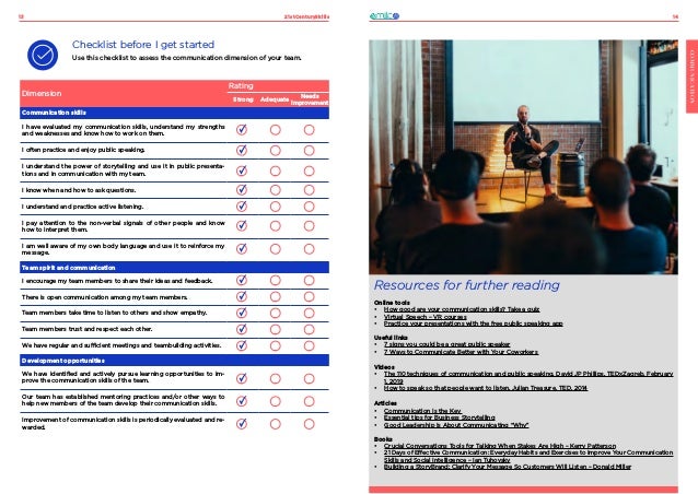 21stCenturySkills
13 14
COMMUNICATION
Checklist before I get started
Use this checklist to assess the communication dimension of your team.
Dimension
Rating
Strong Adequate
Needs
improvement
Communication skills
I have evaluated my communication skills, understand my strengths
and weaknesses and know how to work on them.
I often practice and enjoy public speaking.
I understand the power of storytelling and use it in public presenta-
tions and in communication with my team.
I know when and how to ask questions.
I understand and practice active listening.
I pay attention to the non-verbal signals of other people and know
how to interpret them.
I am well aware of my own body language and use it to reinforce my
message.
Team spirit and communication
I encourage my team members to share their ideas and feedback.
There is open communication among my team members.
Team members take time to listen to others and show empathy.
Team members trust and respect each other.
We have regular and sufficient meetings and teambuilding activities.
Development opportunities
We have identified and actively pursue learning opportunities to im-
prove the communication skills of the team.
Our team has established mentoring practices and/or other ways to
help new members of the team develop their communication skills.
Improvement of communication skills is periodically evaluated and re-
warded.
Resources for further reading
Online tools
•	 How good are your communication skills? Take a quiz
•	 Virtual Speech – VR courses
•	 Practice your presentations with the free public speaking app
Useful links
•	 7 signs you could be a great public speaker
•	 7 Ways to Communicate Better with Your Coworkers
Videos
•	 The 110 techniques of communication and public speaking. David JP Phillips, TEDxZagreb, February
1, 2019
•	 How to speak so that people want to listen. Julian Treasure, TED, 2014
Articles
•	 Communication Is the Key
•	 Essential tips for Business Storytelling
•	 Good Leadership Is About Communicating “Why”
Books
•	 Crucial Conversations Tools for Talking When Stakes Are High – Kerry Patterson
•	 21 Days of Effective Communication: Everyday Habits and Exercises to Improve Your Communication
Skills and Social Intelligence – Ian Tuhovsky
•	 Building a StoryBrand: Clarify Your Message So Customers Will Listen – Donald Miller
 