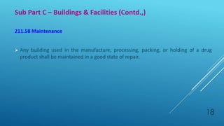 21 CFR 211
