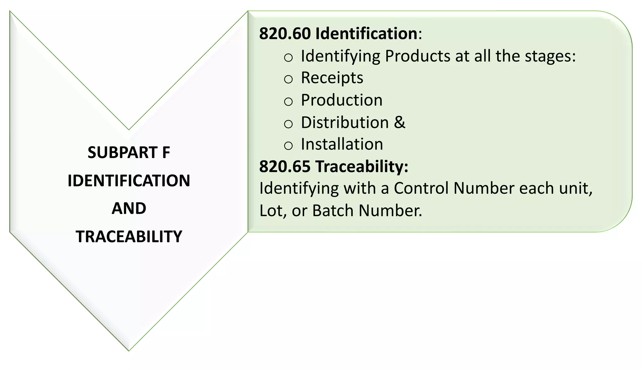 21 CFR 820 and 801 pptx.pdf