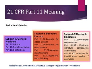 21_CFR_Part_11_An_Approach_Towards_Compliance_1743012426.pdf