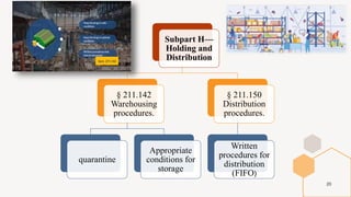 20
Subpart H—
Holding and
Distribution
§ 211.142
Warehousing
procedures.
quarantine
Appropriate
conditions for
storage
§ 211.150
Distribution
procedures.
Written
procedures for
distribution
(FIFO)
 