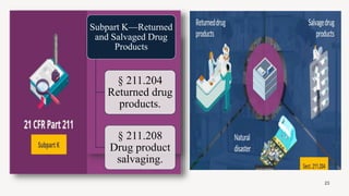 23
Subpart K—Returned
and Salvaged Drug
Products
§ 211.204
Returned drug
products.
§ 211.208
Drug product
salvaging.
 
