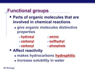 Functional groupsParts of organic molecules that are involved in chemical reactionsgive organic molecules distinctive propertieshydroxylaminocarbonylsulfhydrylcarboxylphosphateAffect reactivitymakes hydrocarbonshydrophilicincrease solubility in water