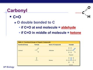 CarbonylC=O O double bonded to Cif C=O at end molecule = aldehydeif C=O in middle of molecule = ketone