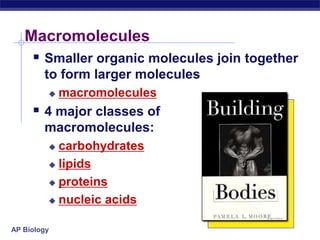 MacromoleculesSmaller organic molecules join together to form larger moleculesmacromolecules4 major classes of macromolecules:carbohydrateslipidsproteinsnucleic acids
