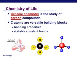 Chemistry of LifeOrganic chemistry is the study of  carboncompoundsC atoms are versatile building blocksbonding properties4 stable covalent bondsHCHHH