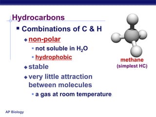 HydrocarbonsCombinations of C & Hnon-polarnot soluble in H2Ohydrophobicstablevery little attraction between moleculesa gas at room temperaturemethane(simplest HC)