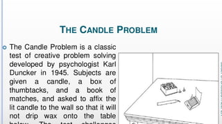 Variations in Psychological Attributes class12