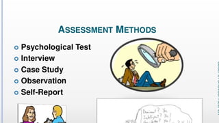 Variations in Psychological Attributes class12