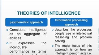 Variations in Psychological Attributes class12