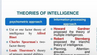 Variations in Psychological Attributes class12
