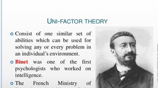 Variations in Psychological Attributes class12