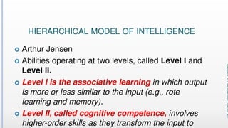 Variations in Psychological Attributes class12